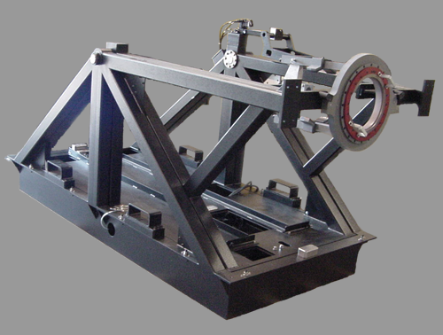 Attitude Stand